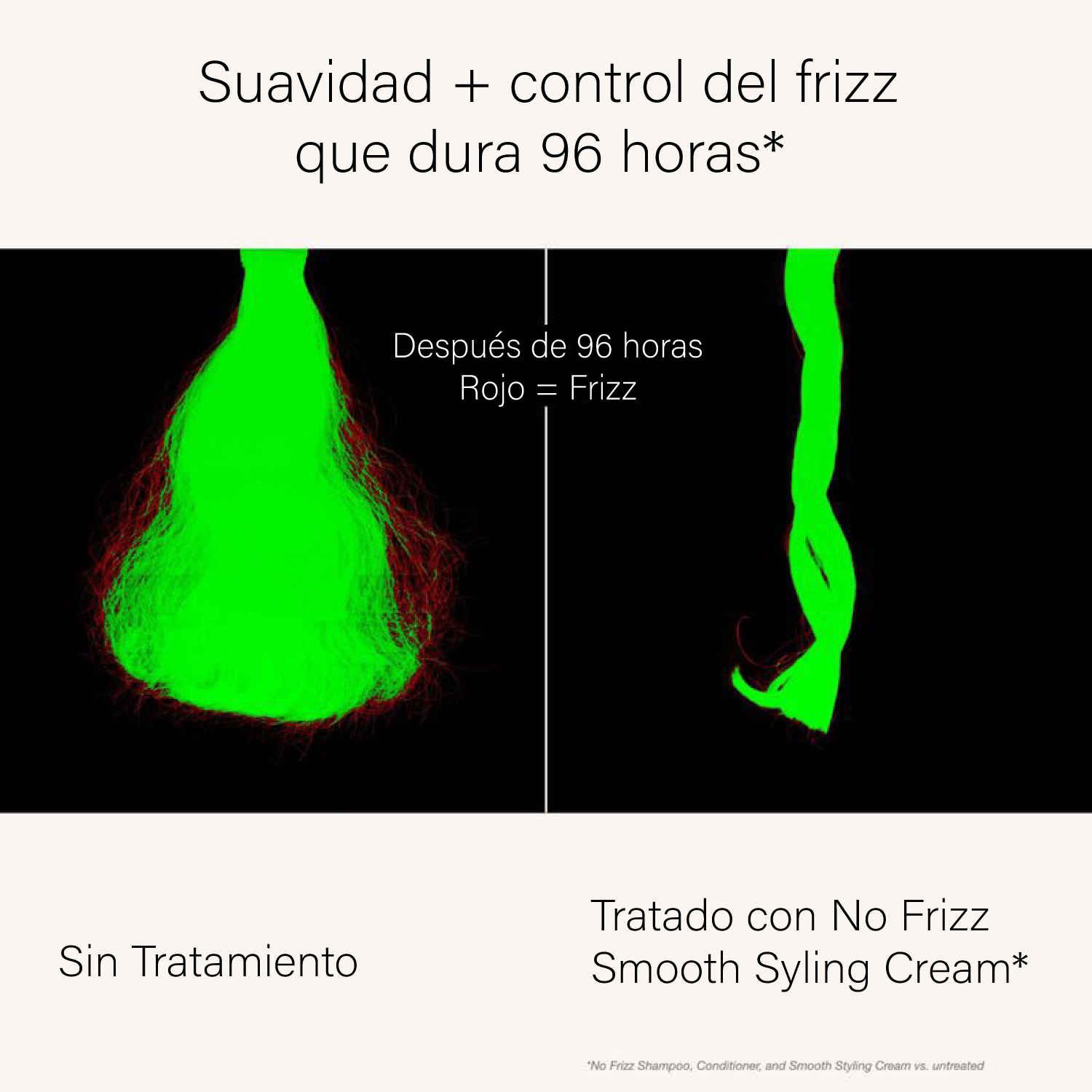 NO FRIZZ SMOOTH STYLING CREAM (CREMA ESTILIZADORA PARA CABELLO)